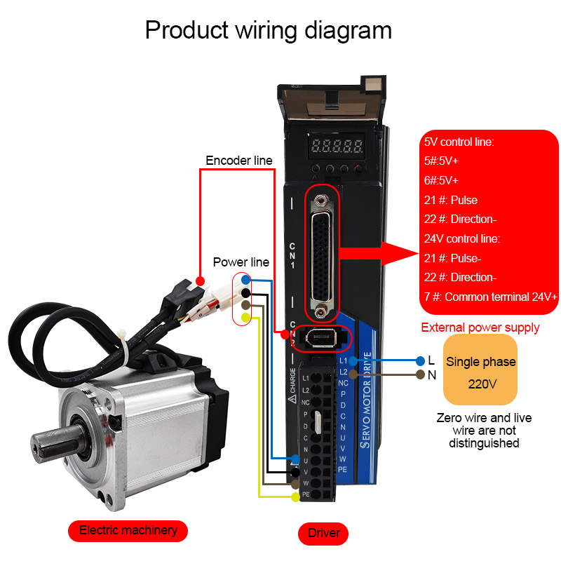 Комплект высокоскоростных серв – обзор и цена Servo Motor
