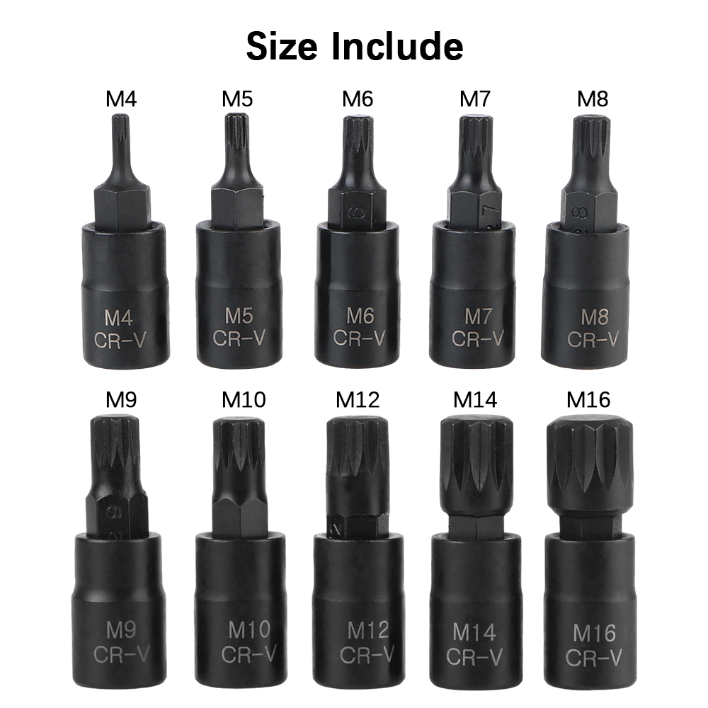 Торцевой гаечный ключ, 10 шт., – обзор и цена Cnc Bits