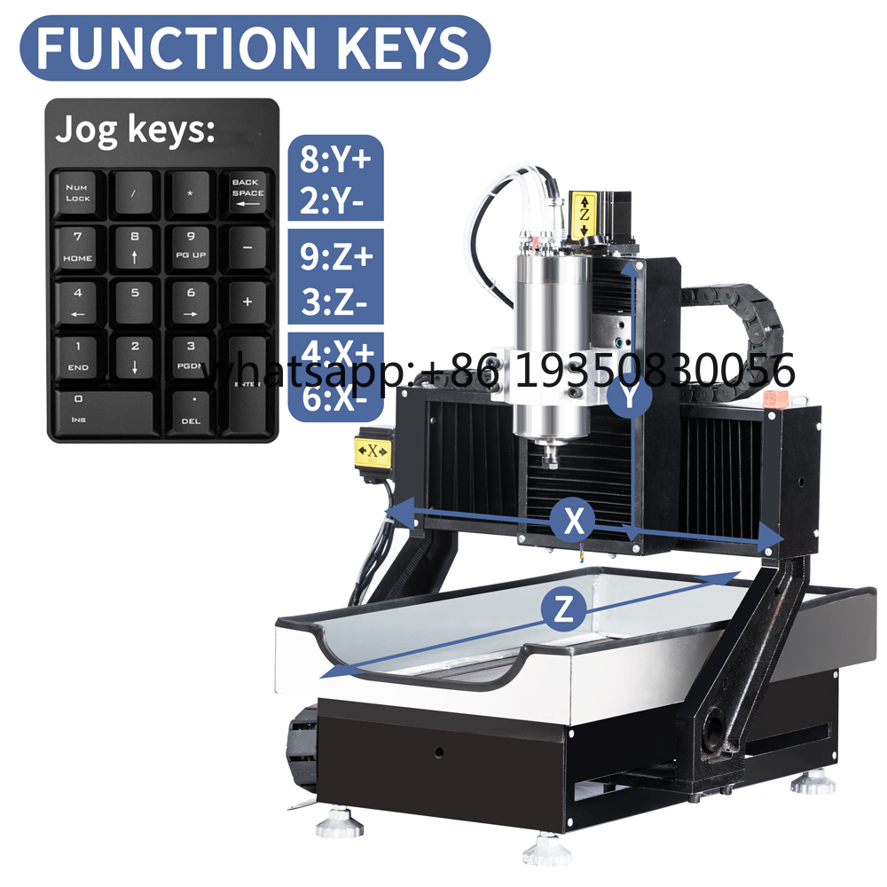 Высокоточный 3/4-осевой настол – обзор и цена Cnc Router