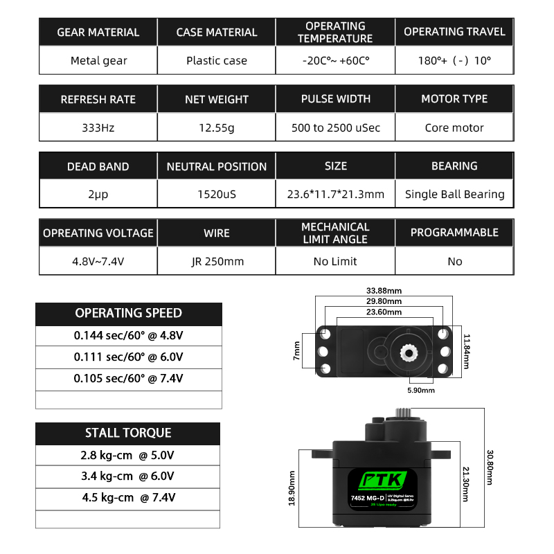 Цифровой сервопривод PTK 7452  – обзор и цена Servo 9G